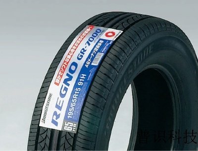 Tyre Label
